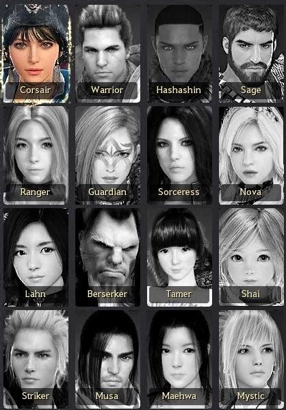 bdo game|Class Introduction .